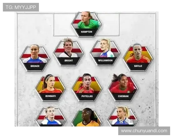 BBC援引FIFPRO数据称赖斯与范戴克下赛季高负荷或增加伤病风险 BBC援引FIFPRO数据称赖斯与范戴克下赛季高负荷或增加伤病风险